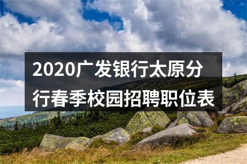 2020广发银行太原分行春季校园招聘职位表 图片